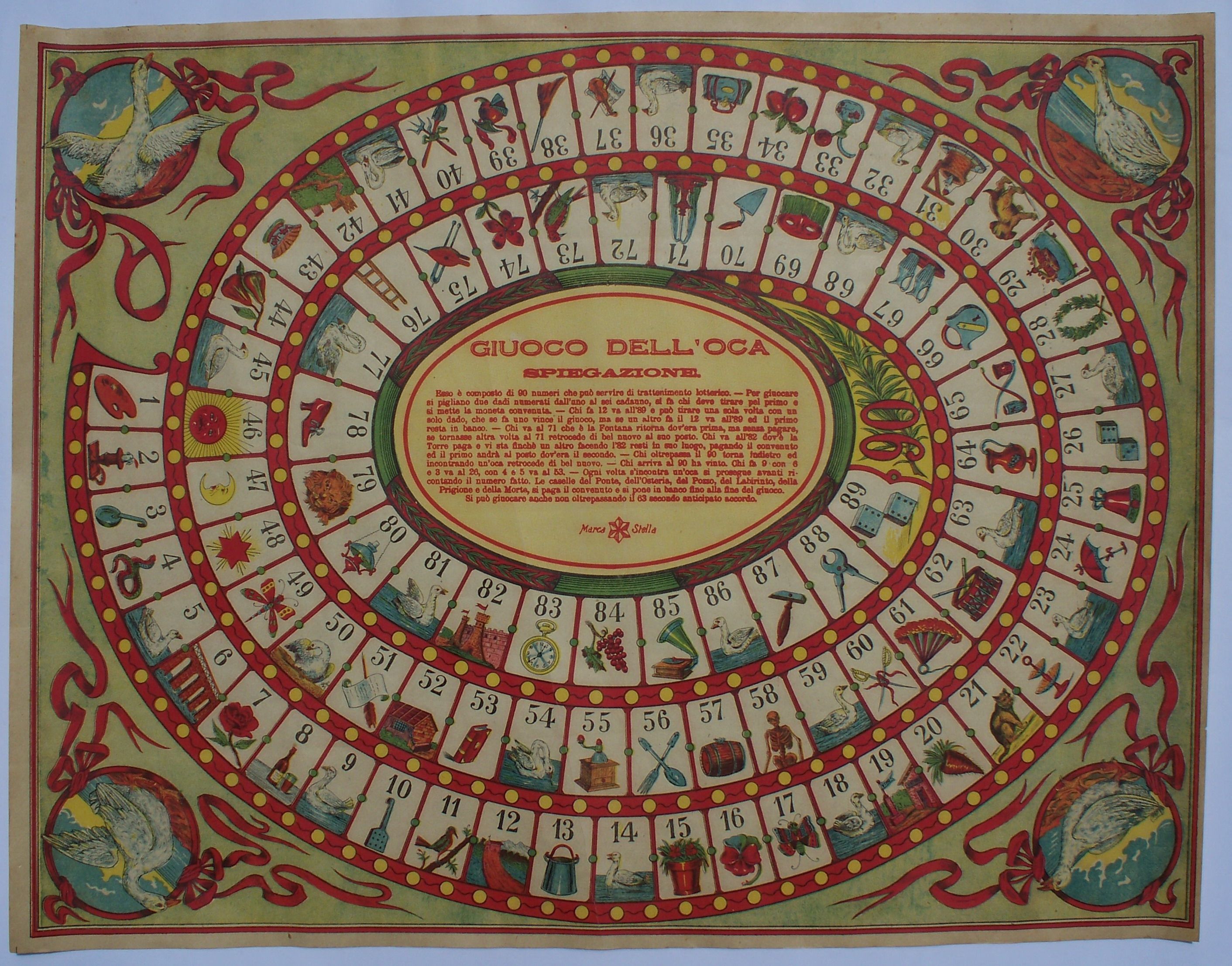Il gioco dell'oca