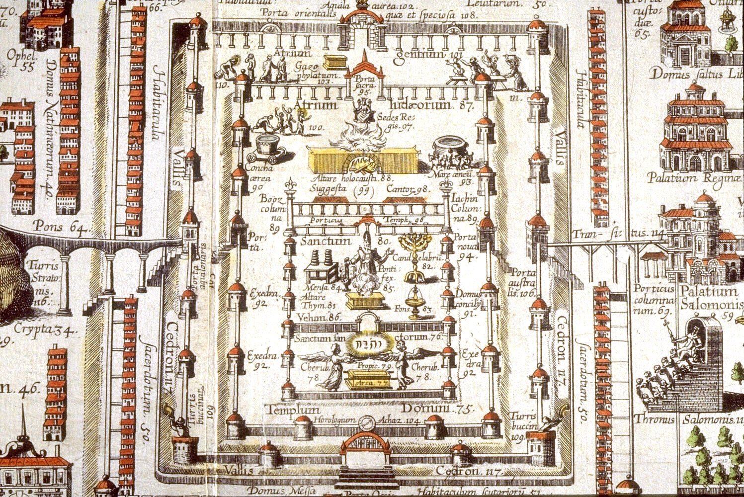 Dal tempio di Salomone alla Cattedrale Gotica; lo Sviluppo dell’Architettura sacra in funzione della evoluzione tra l’Uomo ed il Divino - PRIMA PARTE